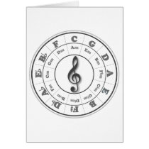 Musical Circle of Fifths Cards