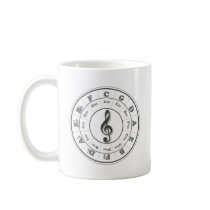Musical Circle of Fifths Mugs