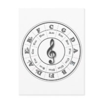 Musical Circle of Fifths Postcards
