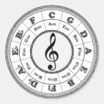 Musical Circle of Fifths Round Sticker