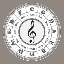 Musical Circle of Fifths stickers