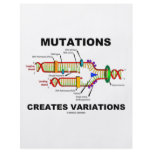 Mutations Creates Variations flyers