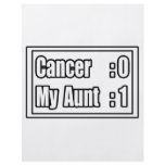 My Aunt Beat Cancer (Scoreboard) flyers