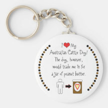 My Australian Cattle Dog Loves Peanut Butter Key Chain