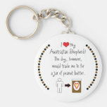 My Australian Shepherd Loves Peanut Butter Key Chains