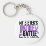 My Battle Too 1 Sister Hodgkin’s Lymphoma Keychains