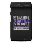 My Battle Too 2 Daughter Hodgkins Lymphoma Droid RAZR Covers