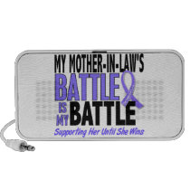 My Battle Too Mother-In-Law Esophageal Cancer speakers