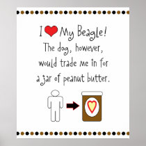 My Beagle Loves Peanut Butter Poster