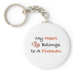 My ♥ Belongs to a FF Keychain