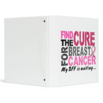 My BFF is Waiting Breast Cancer Vinyl Binders
