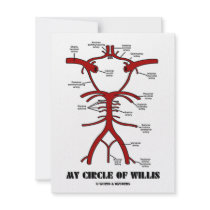 My Circle Of Willis (Arteries Anatomical Humor) Announcements