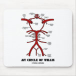 My Circle Of Willis (Arteries Anatomical Humor) Mouse Pad