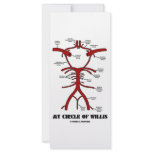 My Circle Of Willis (Arteries Anatomical Humor) Rack Cards