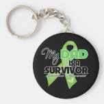 My Dad is a Survivor - Lymphoma keychains