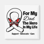 My Dad - Lung Cancer Awareness Fridge Magnets