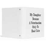 My Daughter Became A Veterinarian Only To Heal Cat binders