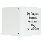 My Daughter Became A Veterinarian Only To Heal Cow binders