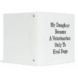 My Daughter Became A Veterinarian Only To Heal Dog binders