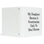 My Daughter Became A Veterinarian Only To Heal Hor binders