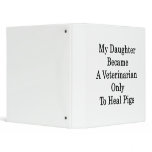 My Daughter Became A Veterinarian Only To Heal Pig binders