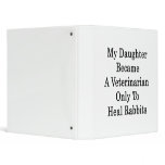 My Daughter Became A Veterinarian Only To Heal Rab binders