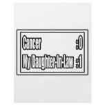 My Daughter-in-Law Beat Cancer (Scoreboard) flyers