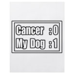 My Dog Beat Cancer (Scoreboard) flyers