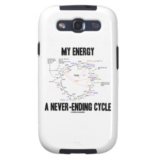 My Energy A Never-Ending Cycle (Krebs Cycle) Samsung Galaxy S3 Cases