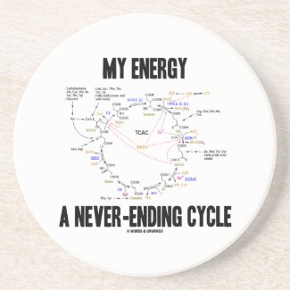 My Energy A Never-Ending Cycle (Krebs Cycle) Beverage Coasters