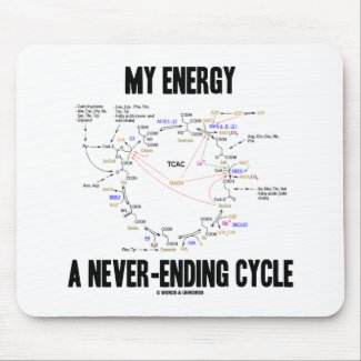 My Energy A Never-Ending Cycle (Krebs Cycle) mousepad