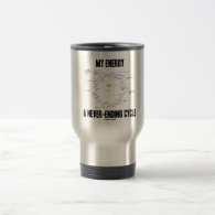 My Energy A Never-Ending Cycle (Krebs Cycle) Coffee Mug