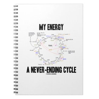 My Energy A Never-Ending Cycle (Krebs Cycle) Note Book