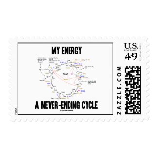 My Energy A Never-Ending Cycle (Krebs Cycle) Stamps