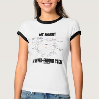 My Energy A Never-Ending Cycle (Krebs Cycle) shirt