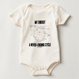 My Energy A Never-Ending Cycle (Krebs Cycle) shirt