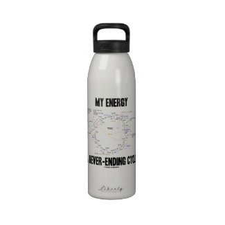 My Energy A Never-Ending Cycle (Krebs Cycle) Water Bottles