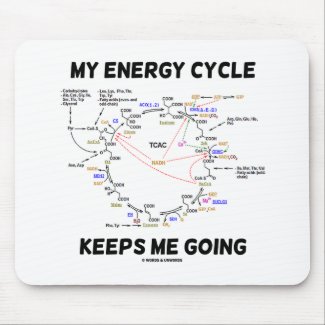My Energy Cycle Keeps Me Going (Krebs Cycle) Mousepad