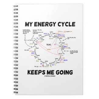My Energy Cycle Keeps Me Going (Krebs Cycle) Note Books