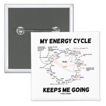 My Energy Cycle Keeps Me Going (Krebs Cycle) Pins