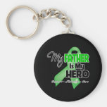 My Father is My Hero - Kidney Cancer Keychain
