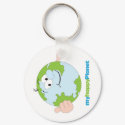 My Happy Planet Keychain by karenjillong My Happy Planet Keychain