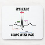 My Heart Beats With Love (Electrocardiogram) Mousepad