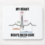My Heart Beats With Love (Electrocardiogram) Mousepad