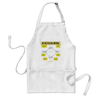 My Life Cycle In A Nutshell (Biological Attitude) apron