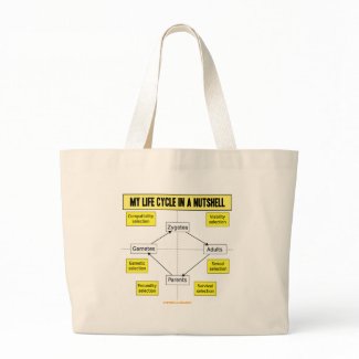 My Life Cycle In A Nutshell (Biological Attitude) bag