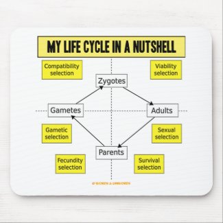 My Life Cycle In A Nutshell (Biological Attitude) mousepad