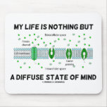 My Life Is Nothing But A Diffuse State Of Mind Mousepad