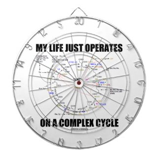 My Life Just Operates On A Complex Cycle (Krebs) Dart Boards