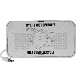 My Life Just Operates On A Complex Cycle (Krebs) Laptop Speakers